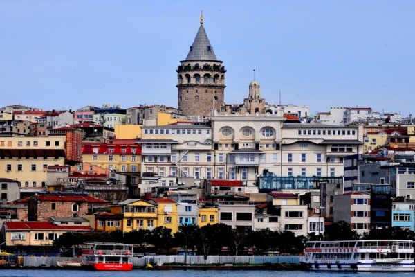 Top 10 best neighborhoods in Istanbul - Istanbul Top Rated ️