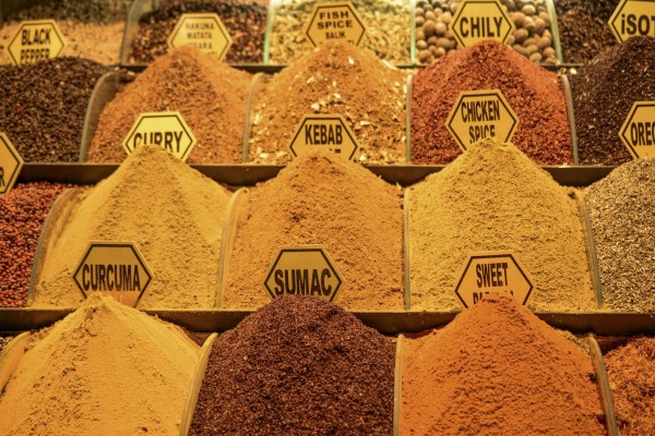 Best Bazaars in Istanbul